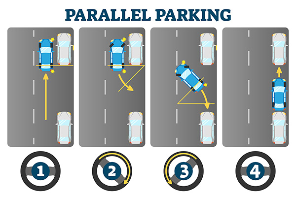 steps for parallel parking